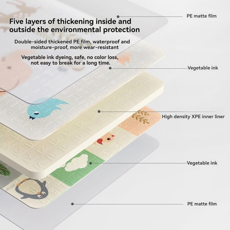 بيوينتي Beauenty طفل لعب حصيرة - كبيرة 200x180cm مقاومة للماء غير الانزلاق العكسية الزحف حصيرة - Image 3